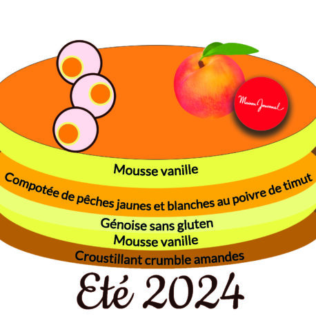 été 2024 copie