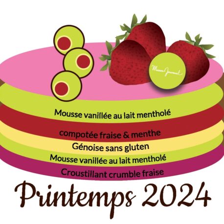 printemps 2024